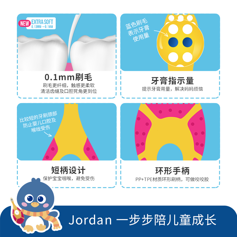 Jordan牙刷进口婴幼儿童宝宝指套训练乳细柔软毛3-4-5岁2段4支装