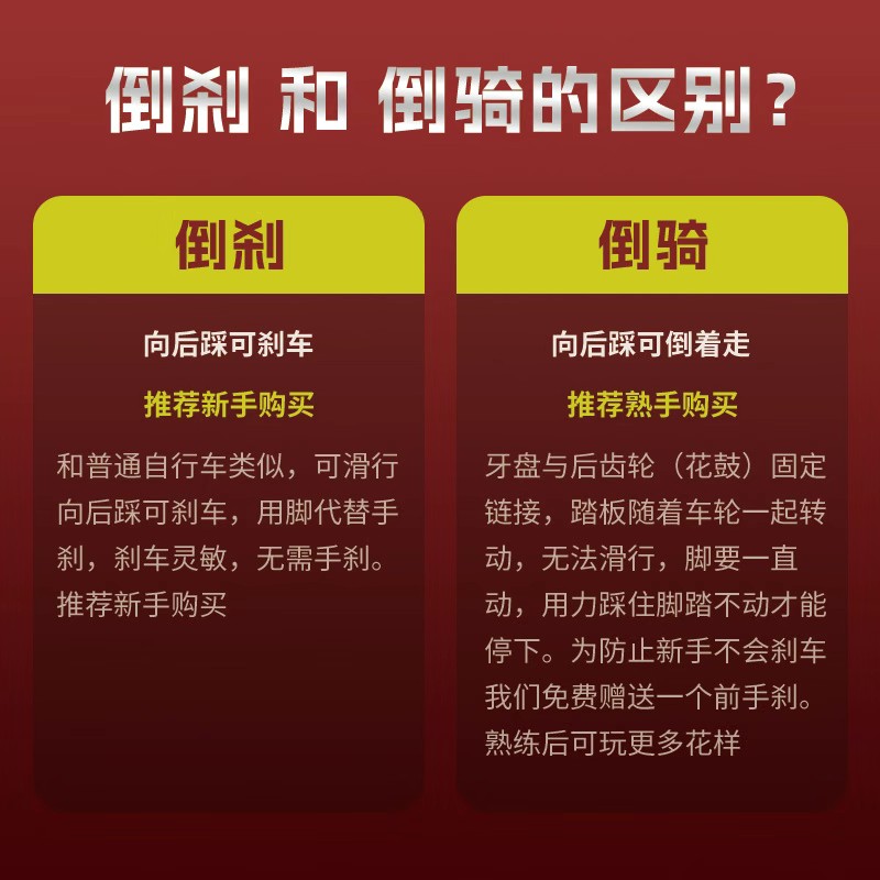 全爆改死飞自行车20寸翘头动作把小牙盘橄榄链条男学生电镀金单车 - 图2