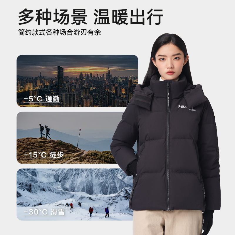 【极寒pro】伯希和羽绒服女650蓬鹅绒户外防风滑雪保暖抗寒登山服