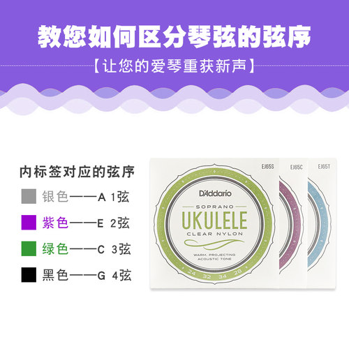 美国达达里奥Ukulele尤克里里琴弦钛金属四弦尼龙套弦尤克里里弦 - 图2