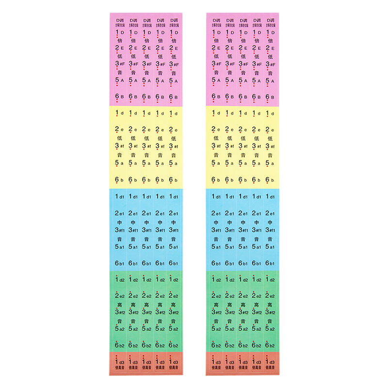 金蝉古筝音位贴纸音阶贴音符贴认识琴弦指法贴初学者学古筝记号贴 - 图3