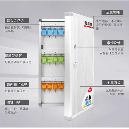 钥匙箱壁挂式密码锁匙管理箱房产中介钥匙柜汽车钥匙盒收纳盒挂墙 - 图2