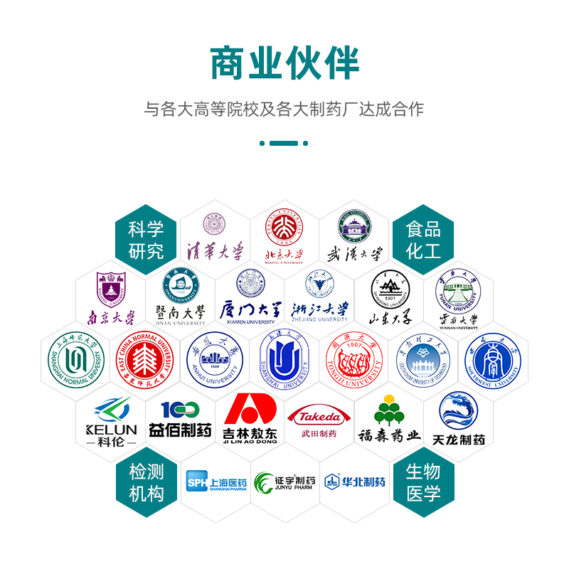 国药试剂甲酸钠现货AR500g用与科研化学试剂上海生物网30166962 - 图2