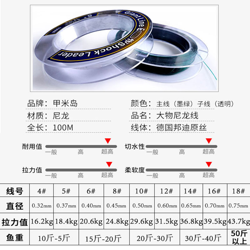 甲米岛大物青鱼子线超柔软钓青鱼鲟鱼巨物锚鱼线4/12/16/22号主线