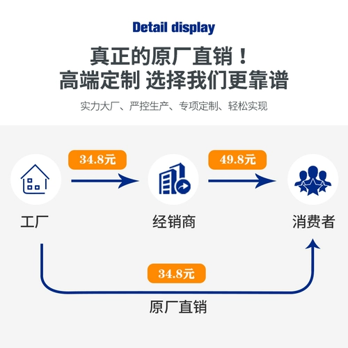 Износостойкая пылезащитная крышка для работы, нагрудник, большой размер, делается под заказ, с печатью вашего логотипа