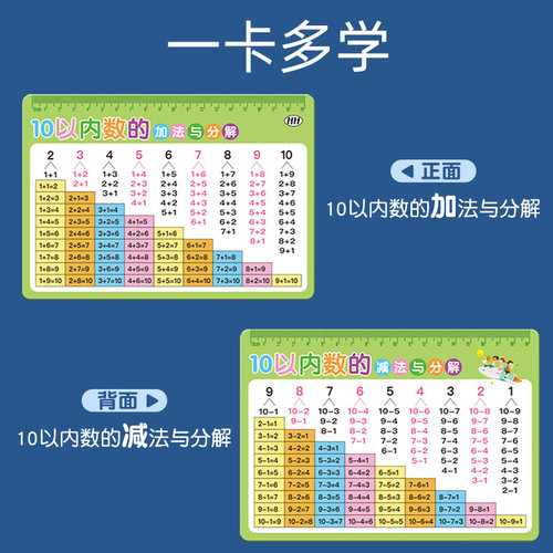 10以内加减法卡片口诀表20分解和组成小学一年级数学口算幼儿园 - 图2