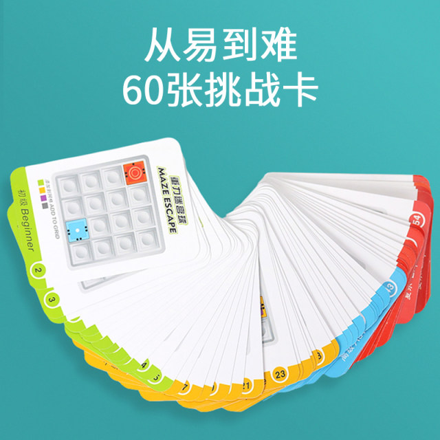 ພື້ນຖານທີ່ຫມັ້ນຄົງ, ຊ່ອງໃສ່ບັດ, ການຄິດຢ່າງມີເຫດຜົນແລະຄວາມສາມາດໃນການວາງແຜນ