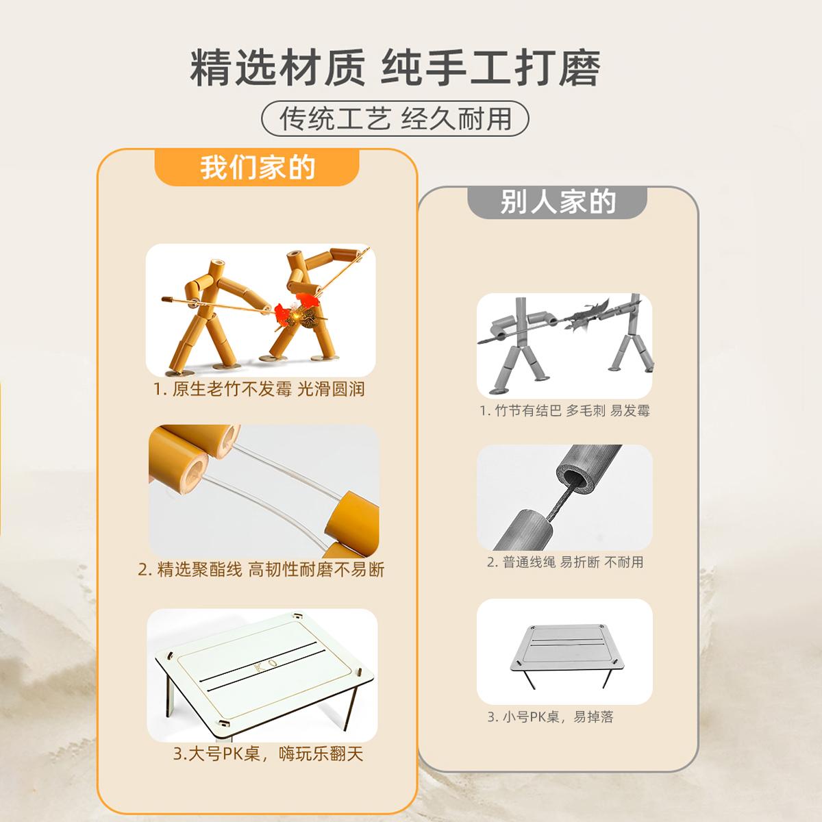 六年级竹节人对战玩具无需组装做好拼好豪华版上册材料包擂台桌子 - 图0