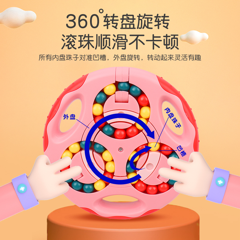 儿童益智思维训练孩子专注力男孩8一12岁以上女孩玩具注意力智力6 - 图2