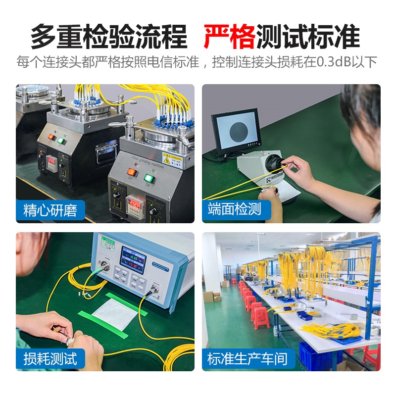 诺可信电信级1分8分光器SC盒式1比8光分路器SC ST FC LC尾纤