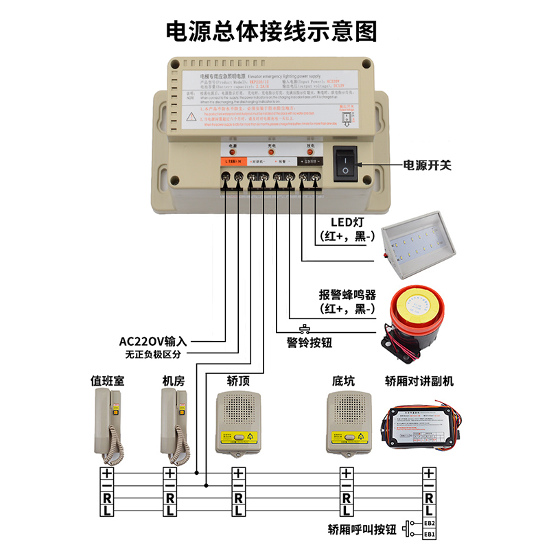 电梯应急电源12V蓄电池6V 24V五方对讲机专用电源RKP220电梯配件 - 图0