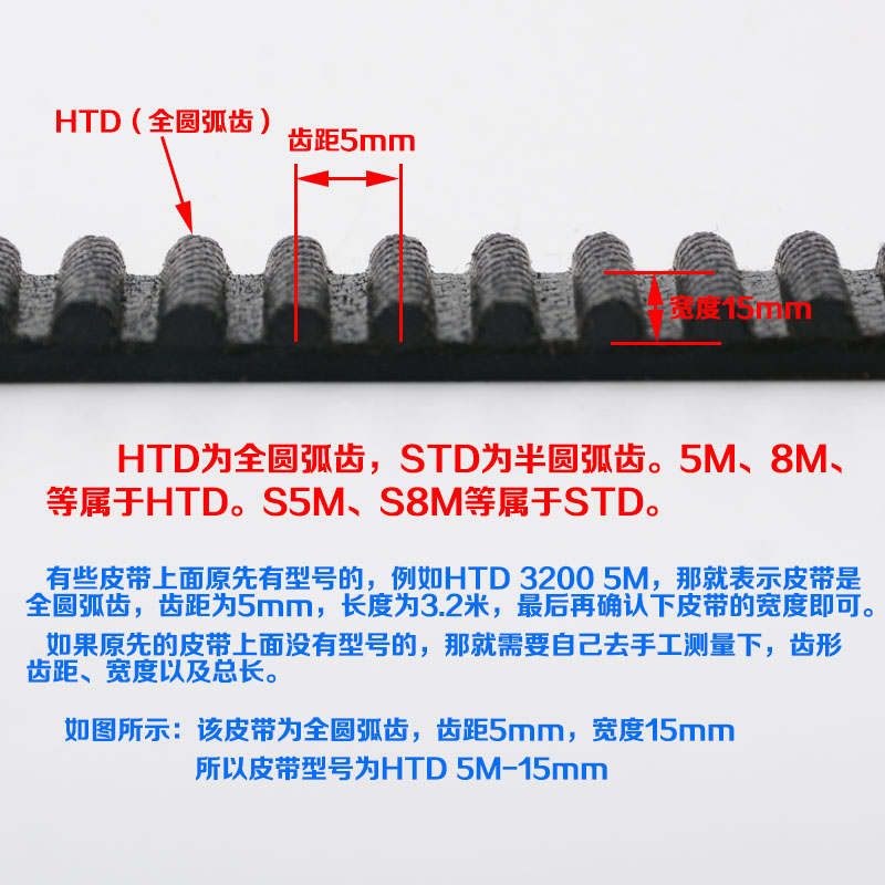 拉把正品电梯门机同步皮带5M S5M 8M S8M HTD展鹏申菱橡胶开口带-图1