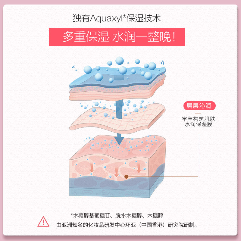  法兰琳卡面部护理套装
