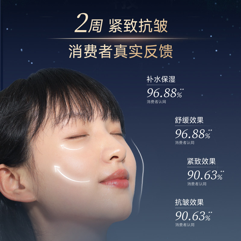  法兰琳卡面部护理套装