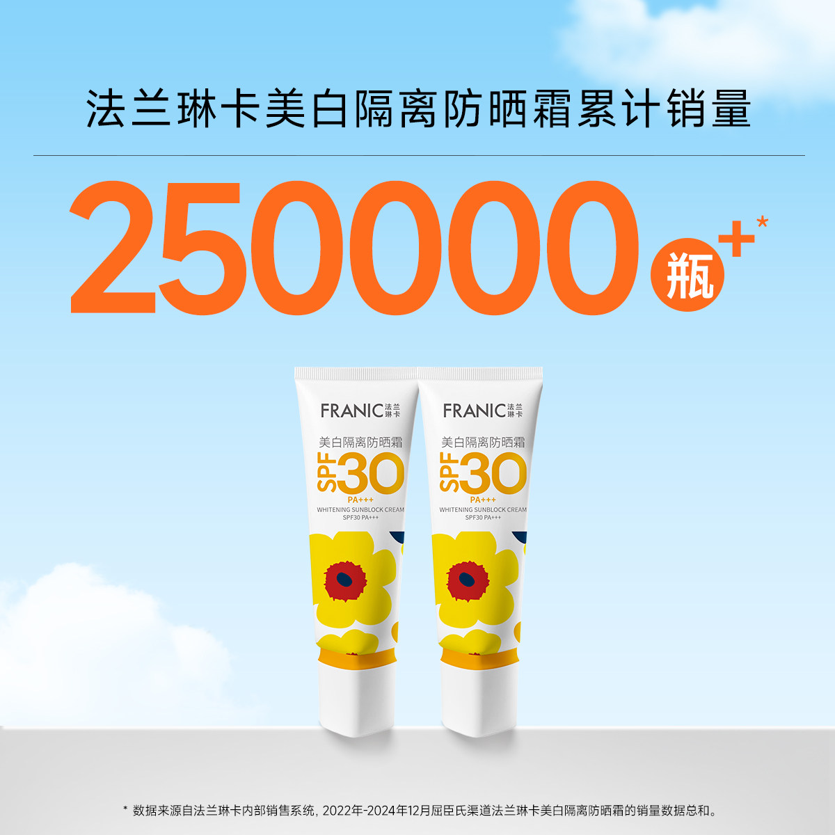 法兰琳卡美白隔离防晒霜高倍防紫外线敏感肌清爽通勤户外面部身体