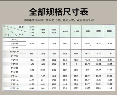 进口韩国金钟油石5*13/3*13/3*6精磨模具省模抛光打磨研磨油石条-图1