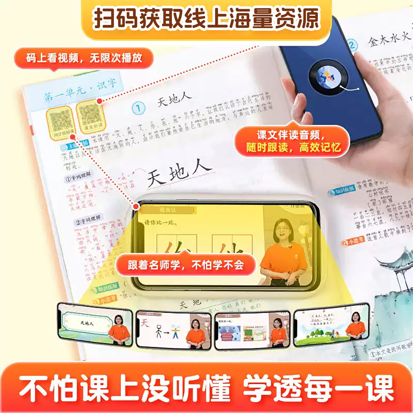 2024春新版小学教材解读一二三年级四五六年级下册上语文数学英语人教版北师大苏教外研同步课本教材讲解全解析教辅资料书课堂笔记