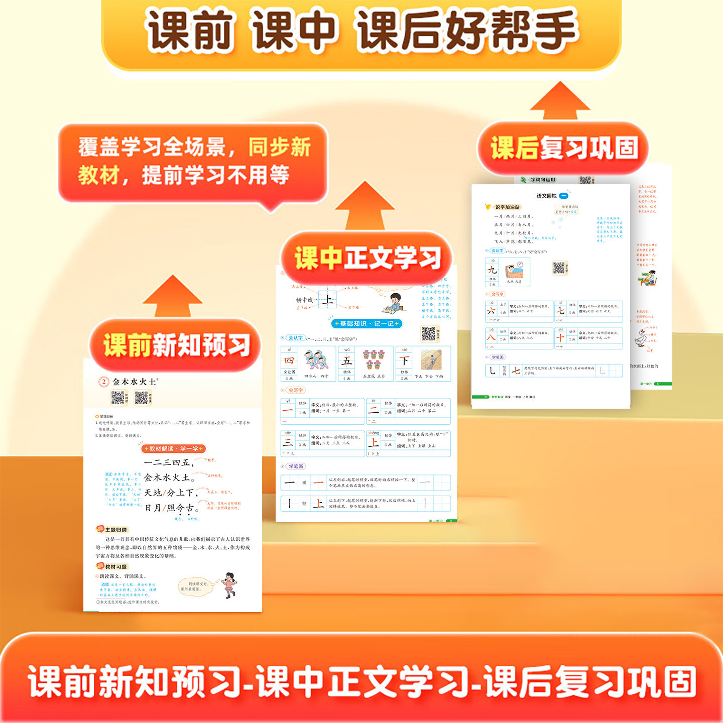 2024春新版小学教材解读一二三年级四五六年级下册上语文数学英语人教版北师大苏教外研同步课本教材讲解全解析教辅资料书课堂笔记