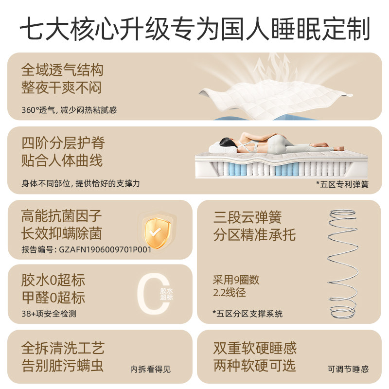 政府补贴SW甜秘密席梦思床垫乳胶弹簧儿童家用双人硬垫定制厚新氧