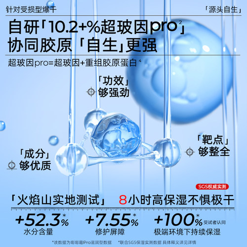 【天猫校园】颐莲嘭嘭面霜Pro15g玻尿酸补水修护舒缓高保湿旗舰店 - 图2
