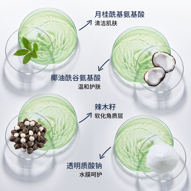 颐莲旗舰店【主播力荐】颐莲氨基酸洗面奶洁面泡沫深层清洁毛孔清洁角质控1