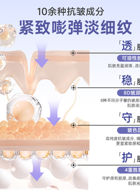 颐莲紧塑抚纹软膜淡化细纹紧致
