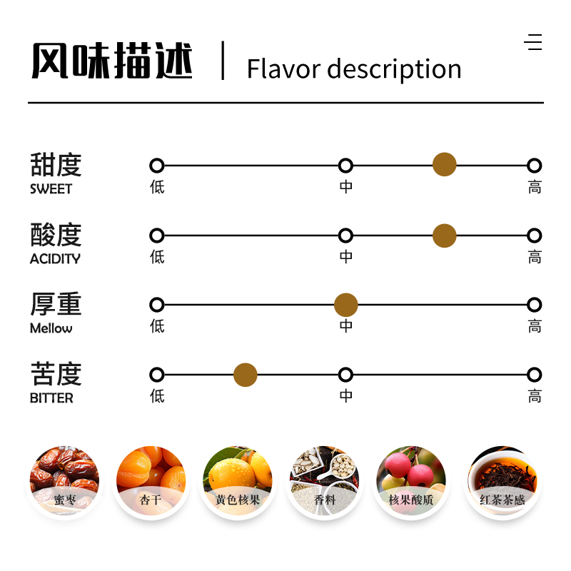 安琳咖啡哥伦比亚裙子庄园日晒处理手冲咖啡豆美式精品新鲜烘焙