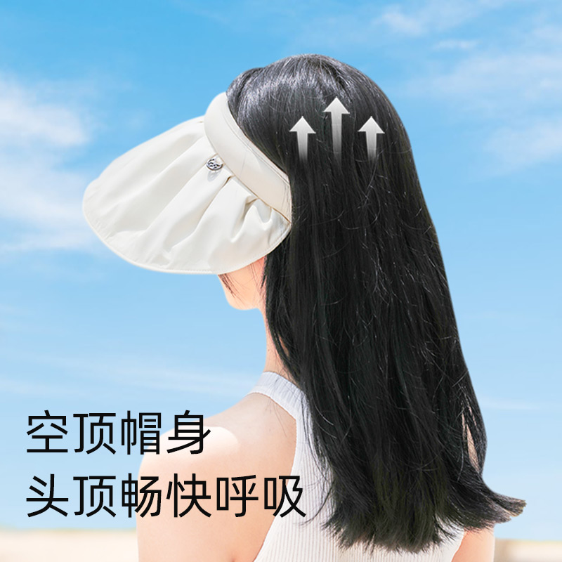 UPF50+防晒帽女夏防紫外线空顶遮阳帽百搭遮脸发箍太阳帽子贝壳帽 - 图1