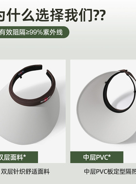 发箍款防晒帽大帽檐女士遮阳帽