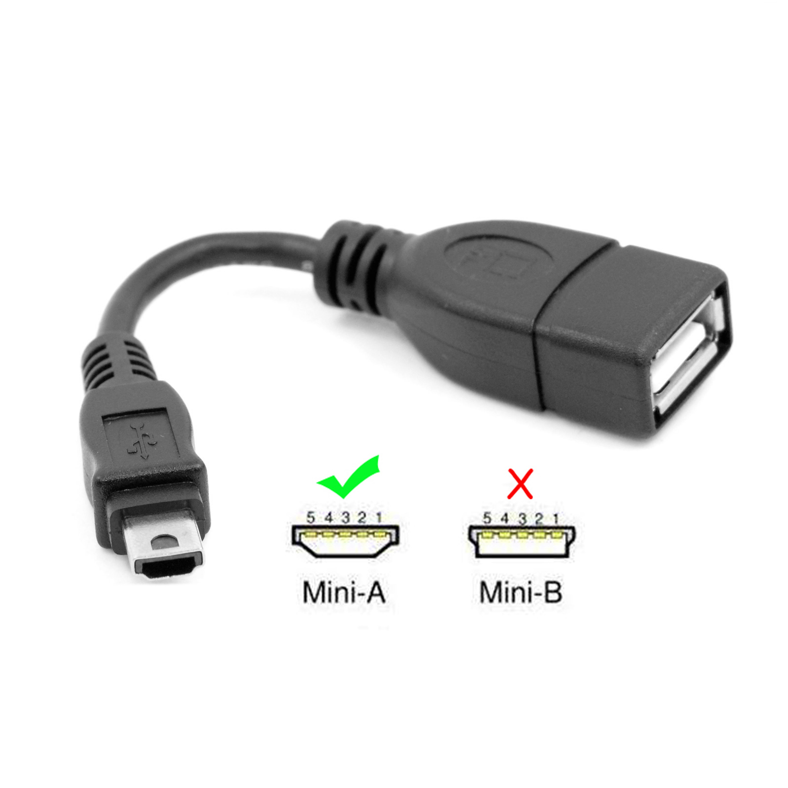 CY USB MINI A连接线VMC-UAM1 OTG线 适用于索尼SONY摄录机明基S6 - 图1