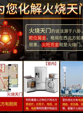 避火龙贴化解厨房在西北角火烧天门金属贴人财两旺解决乾位是厨房