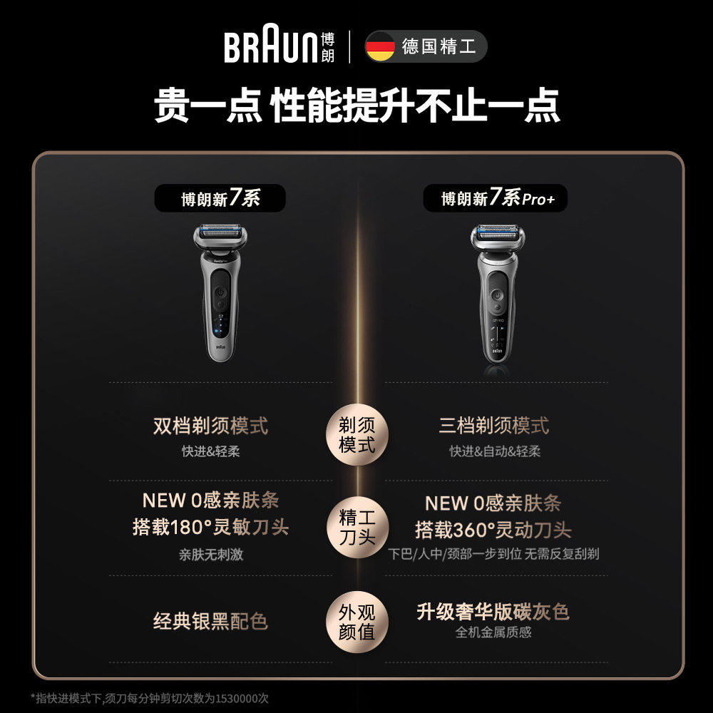 博朗雷霆7系pro-4320vs进口电动剃须刀智能便携刮胡刀水洗送男友