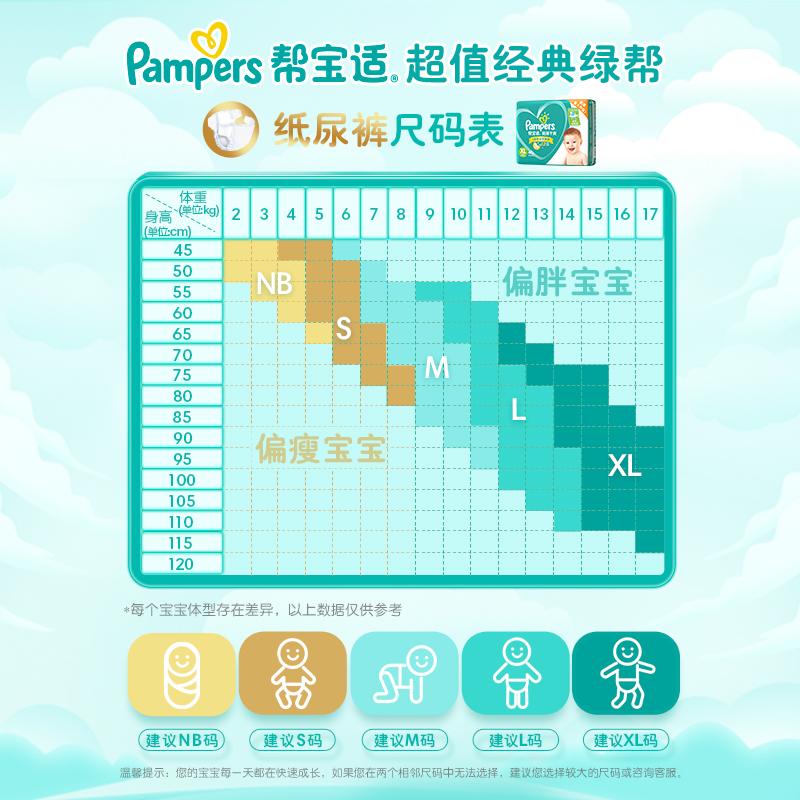 【立即抢购】帮宝适绿帮超薄纸尿裤M192/L164/XL128拍1得2包 - 图3