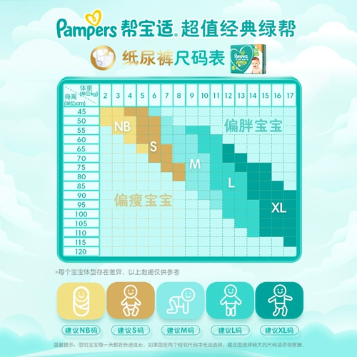 [帮宝适超薄干爽绿帮新生儿纸尿裤NB140男女宝宝尿不湿拍1得2包]