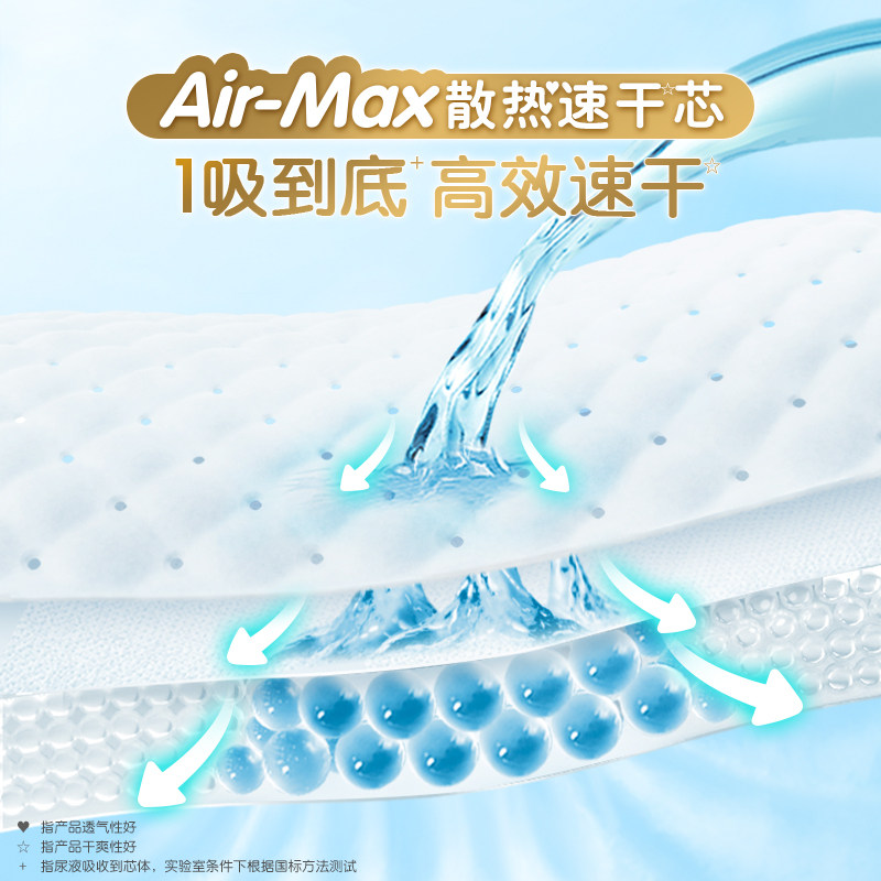 【散热王者】新帮宝适一级帮拉拉裤超薄透气L-4XL尿不湿尿裤箱装