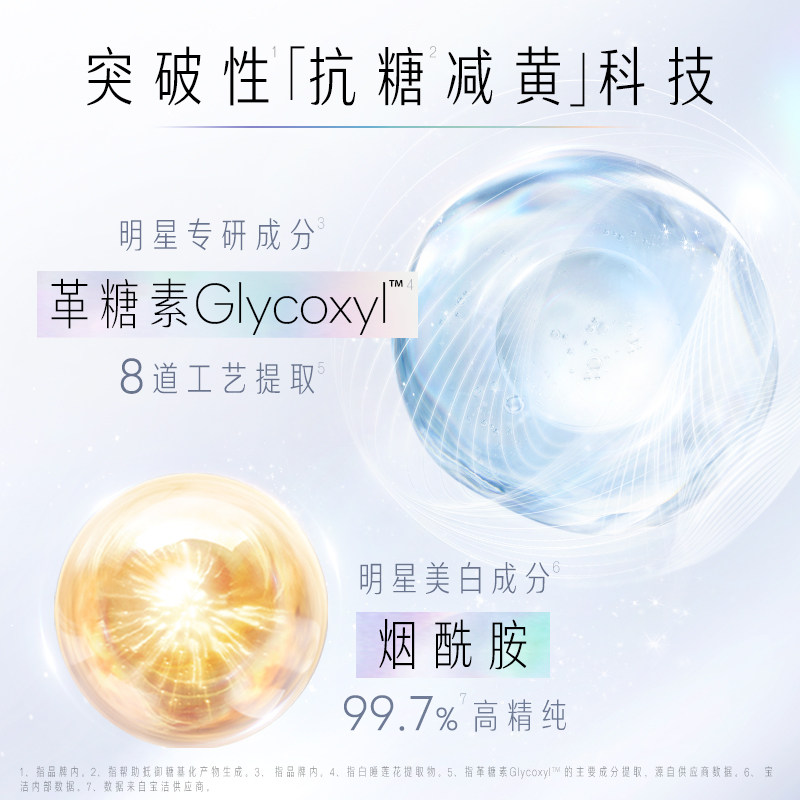 【顺丰速达】玉兰油抗糖小白瓶烟酰胺 olay液态精华
