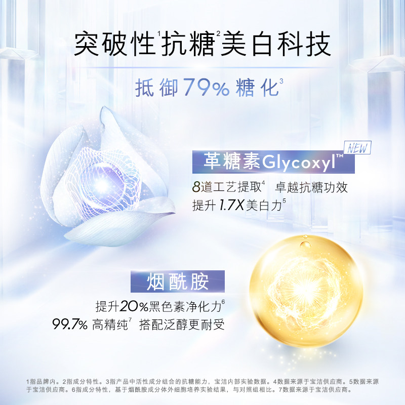 olay光感美白精华烟酰胺抗糖小白瓶 olay液态精华