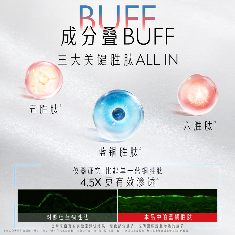 OLAY玉兰油红蓝buff面膜蓝铜胜肽修护紧致淡纹抗老保湿补水舒缓 - 图2