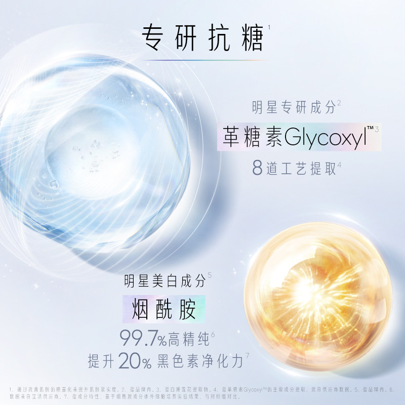 【顺丰速达】玉兰油抗糖小白瓶女面膜 olay贴片面膜