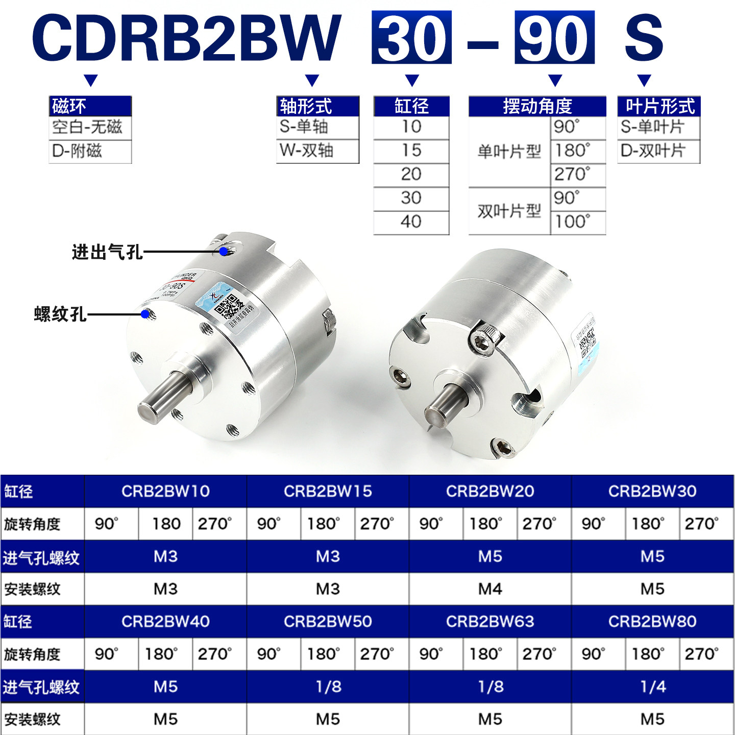 星辰气动叶片式旋转气缸CRB2BW30/10/20/40-90/180S度270度摆动/D,淘宝优惠券,粉丝福利购,淘宝优惠卷