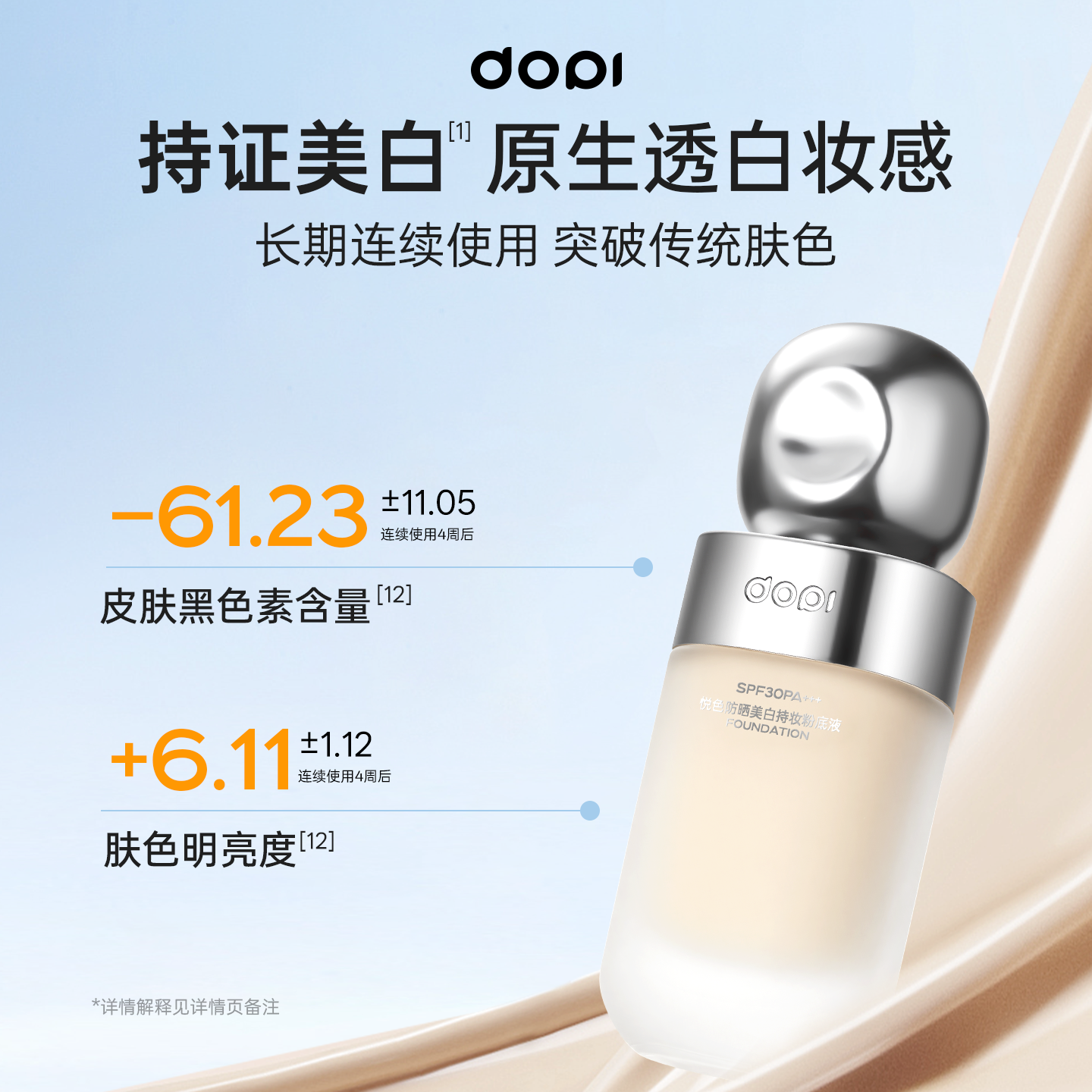 Dopi悦色防晒美白持妆粉底液不脱妆持久遮瑕美白淡斑防晒粉底正品,淘宝优惠券,粉丝福利购,淘宝优惠卷
