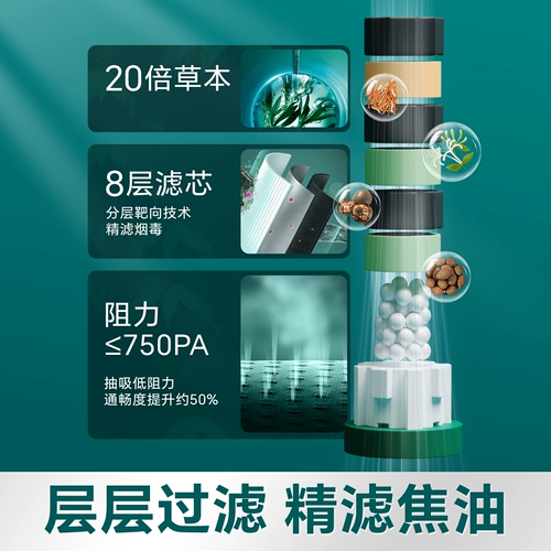 Сигаретный фильтр подлинный одноразовый грубый, средний и тонкий трехцелевой ароматный ласточка Новый фильтр для мужского курящего сумеречного флагманского магазина