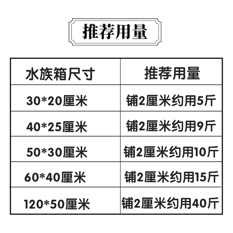 南美棕沙鱼缸底砂装饰溪流石头原生缸雨林造景沙水族箱铺底专用沙 - 图2