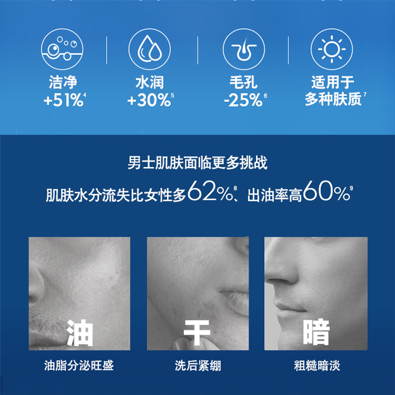 妮维雅男士洗面奶水活畅透精华洁面液补水控油祛痘深层清洁去黑头,淘宝优惠券,粉丝福利购,淘宝优惠卷