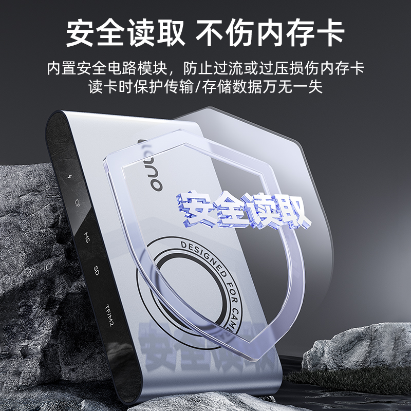 绿巨能USB读卡器高速3.0多合一SD卡CF/TF卡MS M2多功能TypeC手机电脑两用otg相机内存适用佳能尼康单反相机卡 - 图1