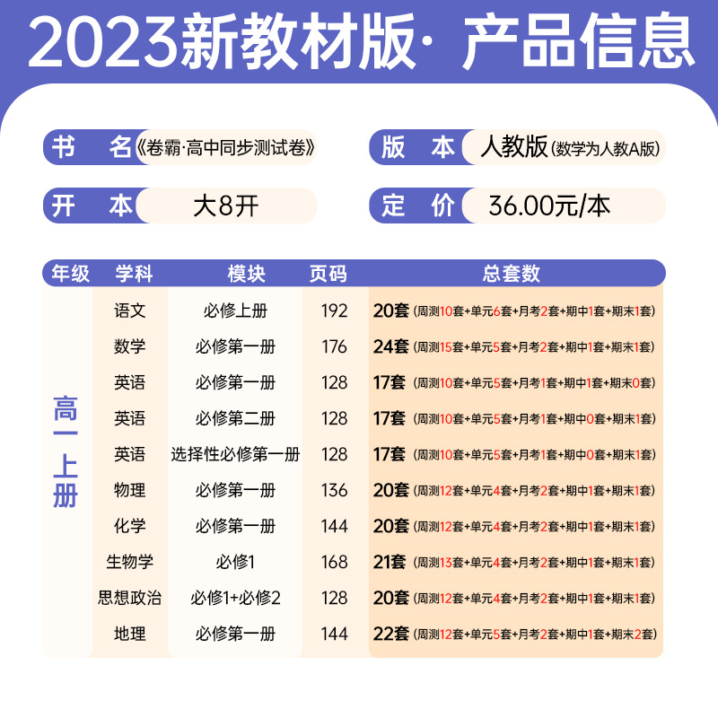 2024金太阳教育卷霸高中同步测试卷新教材高一必修上下册选修第一二册语文数学英语物理化学生物地理政治历史必修练习题教辅资料 - 图0