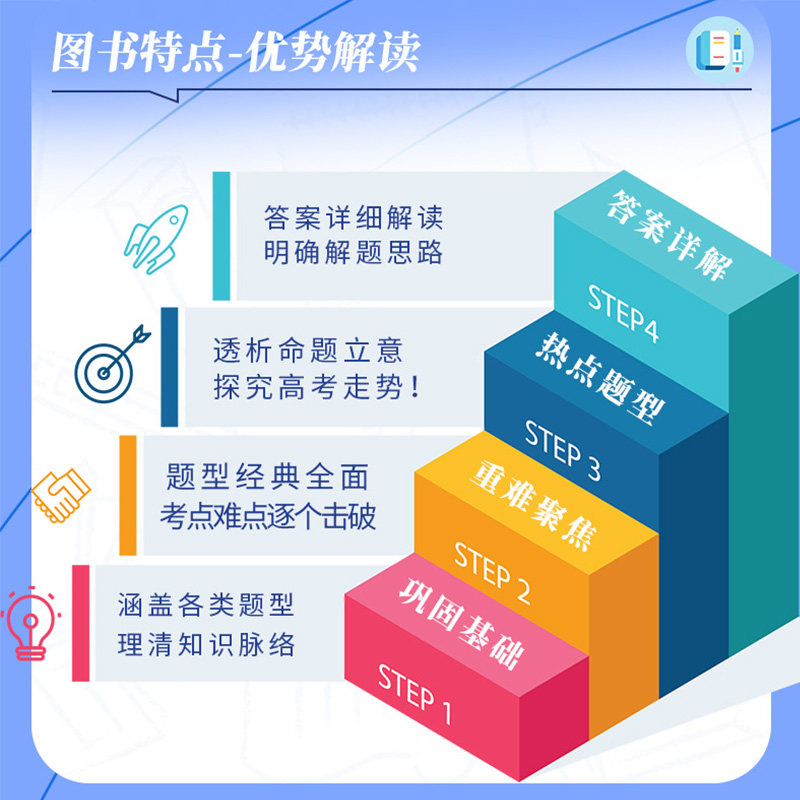 2027新版学霸黑白题高中数学必修第一册必修二物理化学生物语文英语人教苏教北师版高一高二选择性必修上册下册同步教材训练练习题