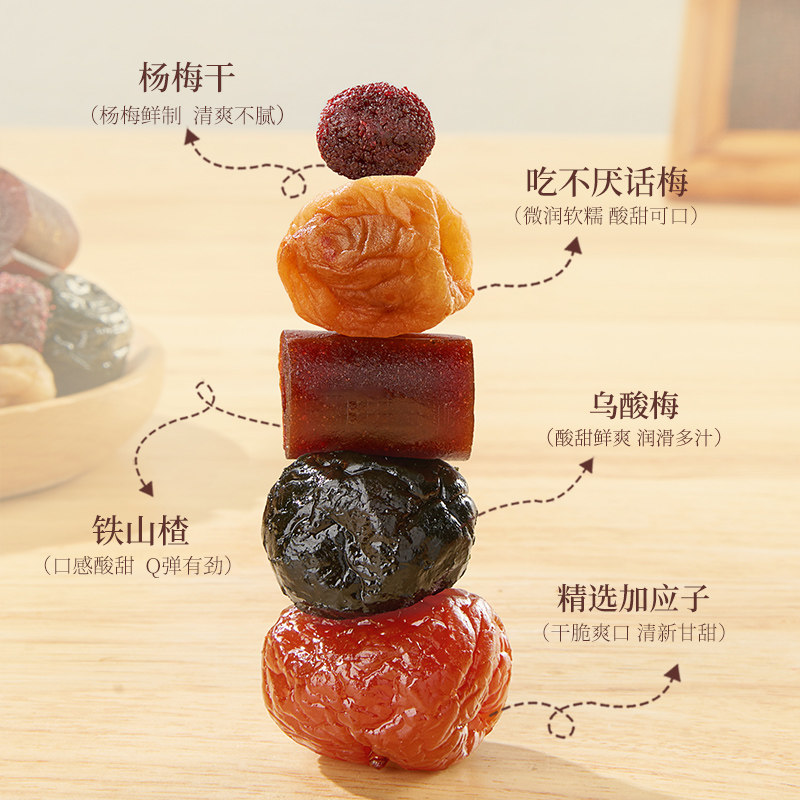 【华味亨_混合蜜饯500g】话梅蜜饯一袋梅杨梅果脯酸零食梅子山楂