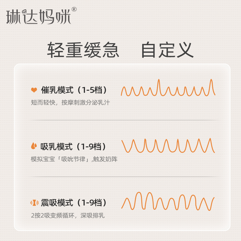 琳达妈咪电动一体式自动挤大吸奶器 金缘母婴吸奶器