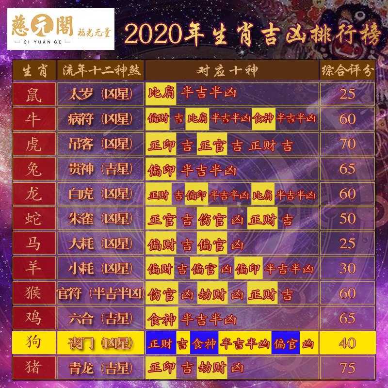 慈元阁开光 年属羊白泽赐福吊坠男女黑曜石生肖吉祥物平安项坠 2020 慈元阁开光 年属羊白泽赐福吊坠男女黑曜石生肖吉祥物平安项坠 2020